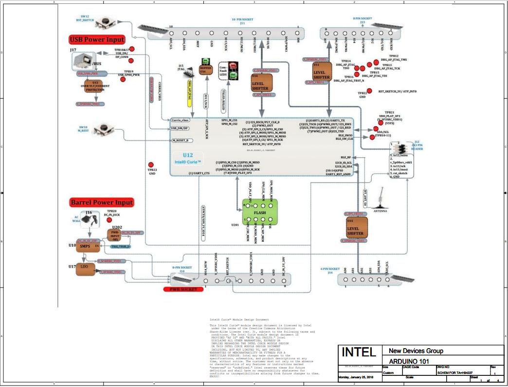 نقشه شماتیکی پروژه کنترل دما با اردوینو 1