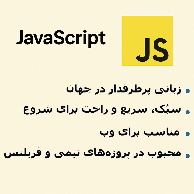 JavaScript – جاوا اسکریپت بهترین زبان برنامه نویسی سال 1404